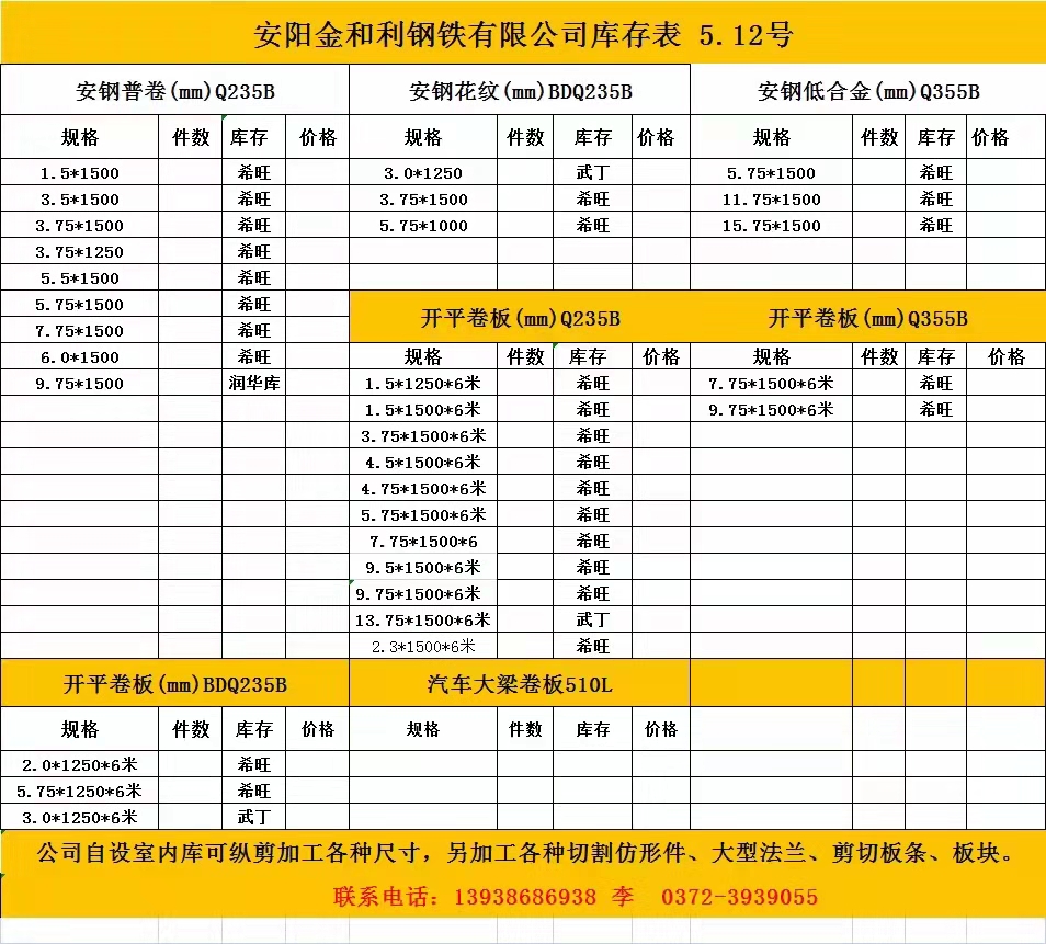 安陽金和利鋼鐵有限公司 5月12號(hào)庫存